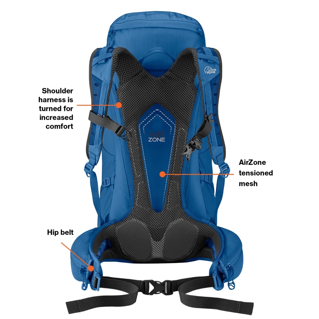 BAC Outdoors