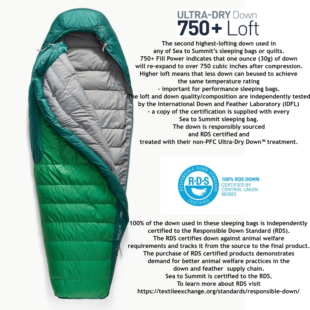 BAC Outdoors