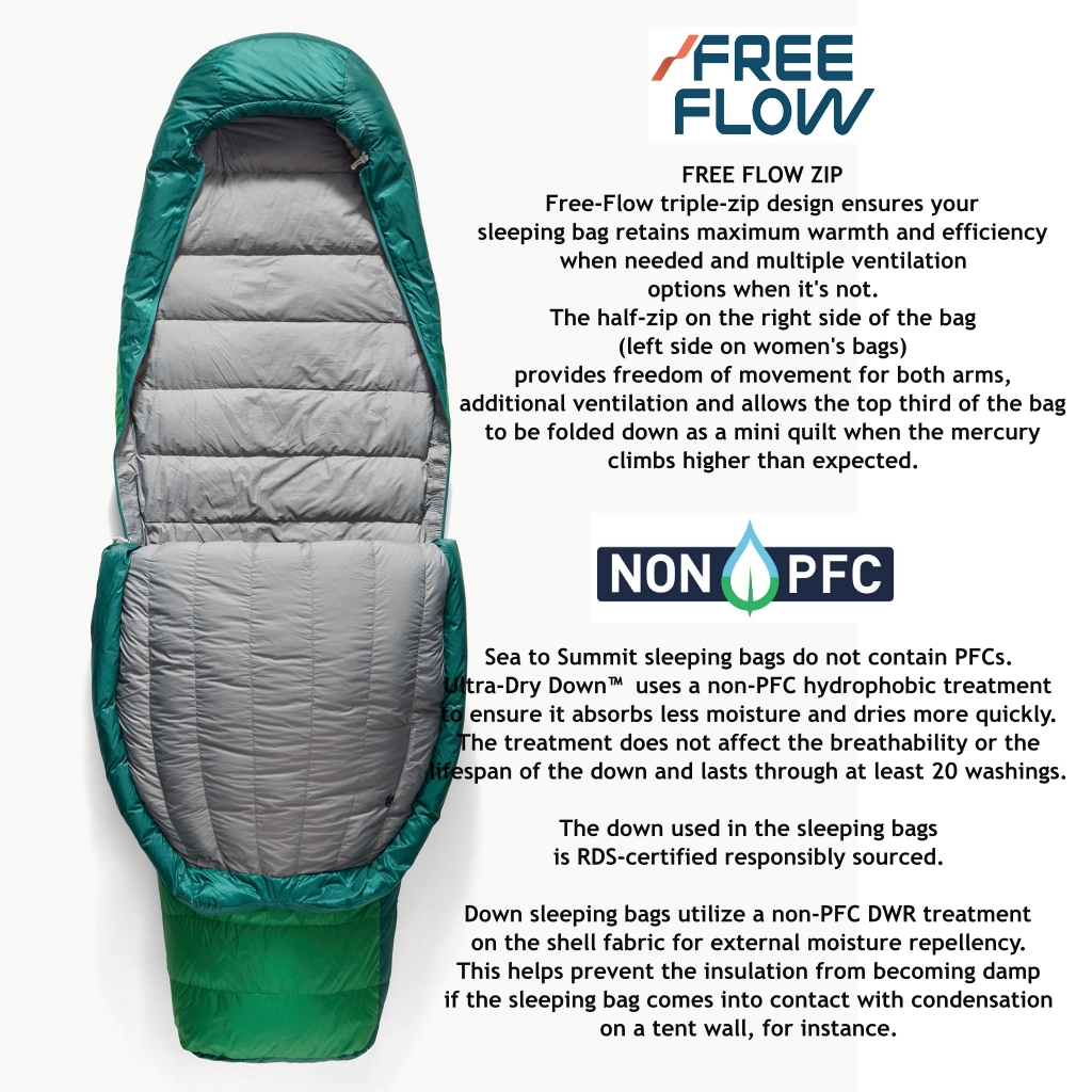 BAC Outdoors