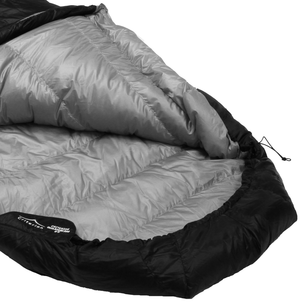 BAC Outdoors