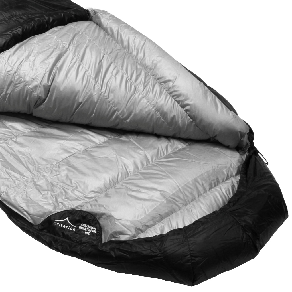 BAC Outdoors
