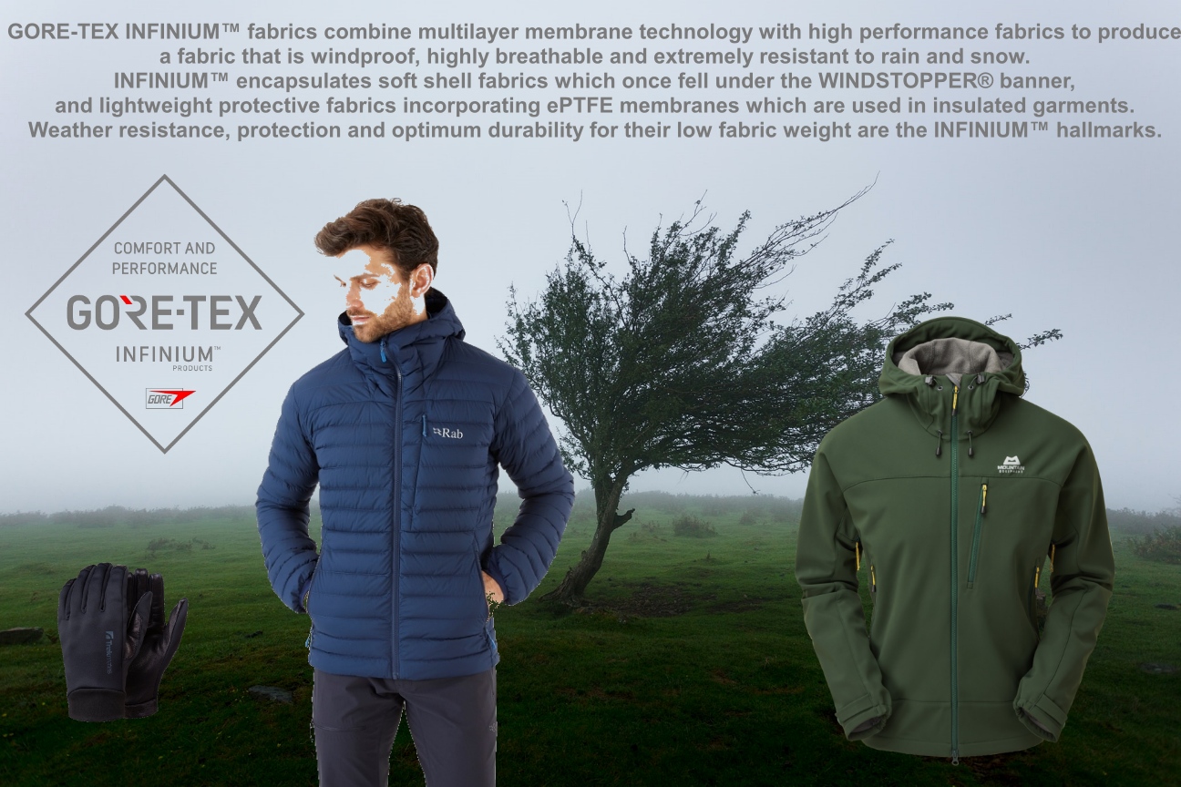 GORE-TEX INFINIUM